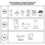 Coude  visser pour tube multicouche 16 - mle 15 / 21