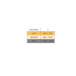 Emuca compas pour portes relevables, force 480 - 1. 250, acier et plastique, blanc