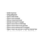 Emuca paire de coulisses � roulettes pour tiroirs, fermeture avec chute, 450 mm, sortie partielle, blanc, ...