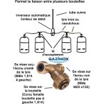 Inverseur automatique pour gaz propane 1ère détente, gazinox Inverseur automatique pour gaz propane 1ère détente, gazinox
