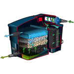 Kit filtration gravitaire filtramax9000 plusset uv - c 9w + powermax3200fi