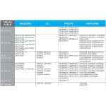 Module fransat neotion carte strong - fransatcam Module fransat neotion carte strong - fransatcam
