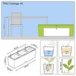 Pot trio cottage 40 - kit complet, moka - 130 cm