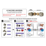 Raccord droit femelle 3 / 4ek 15 / 21 Raccord droit femelle 3 / 4ek 15 / 21