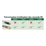 Raccord droit m�le laiton pour tube pe d32 - m26 / 34 - serrage ext�rieur