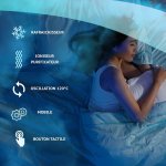 Rafrachisseur d'air harbin blanc 80w