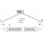 Rglette led tanche double pour tubes lumineuse led t8 150cm ip65 (boitier vide) - silamp
