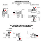 Robinet droit 12 / 17