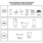 T  sertir pour tube multicouche 16 - mle 15 / 21 au centre : 16 - m15 / 21 - 16