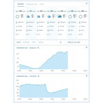 Station meteo netatmo nws01 - ec