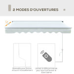 Store banne Électrique et manuel rétractable lumineux led aluminium polyester haute densité imperméabilisé ... Store banne Électrique et manuel rétractable lumineux led aluminium polyester haute densité imperméabilisé ...
