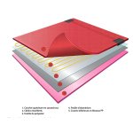 Tapis chauffant �lectrique devidry 100 2m� 140 w 230 v