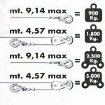 Treuils voiture 5 tonnes marche av Treuils voiture 5 tonnes marche av
